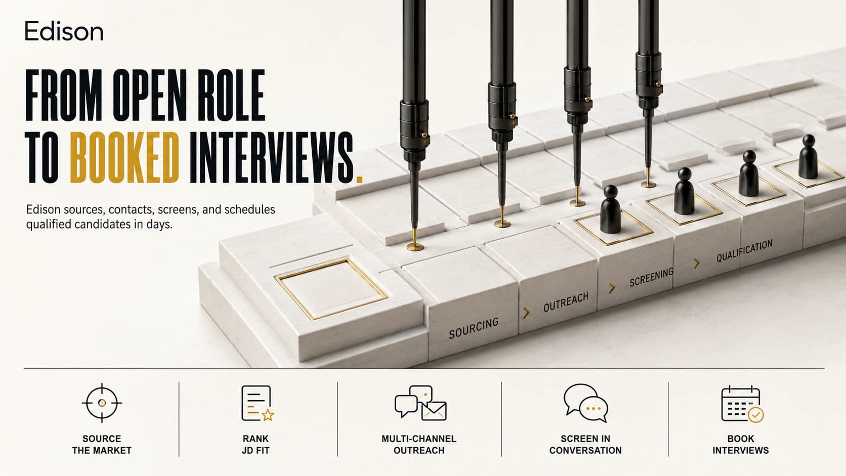 Edison AI recruiting concept showing sourcing, screening, qualification, and booked interviews as a connected process
