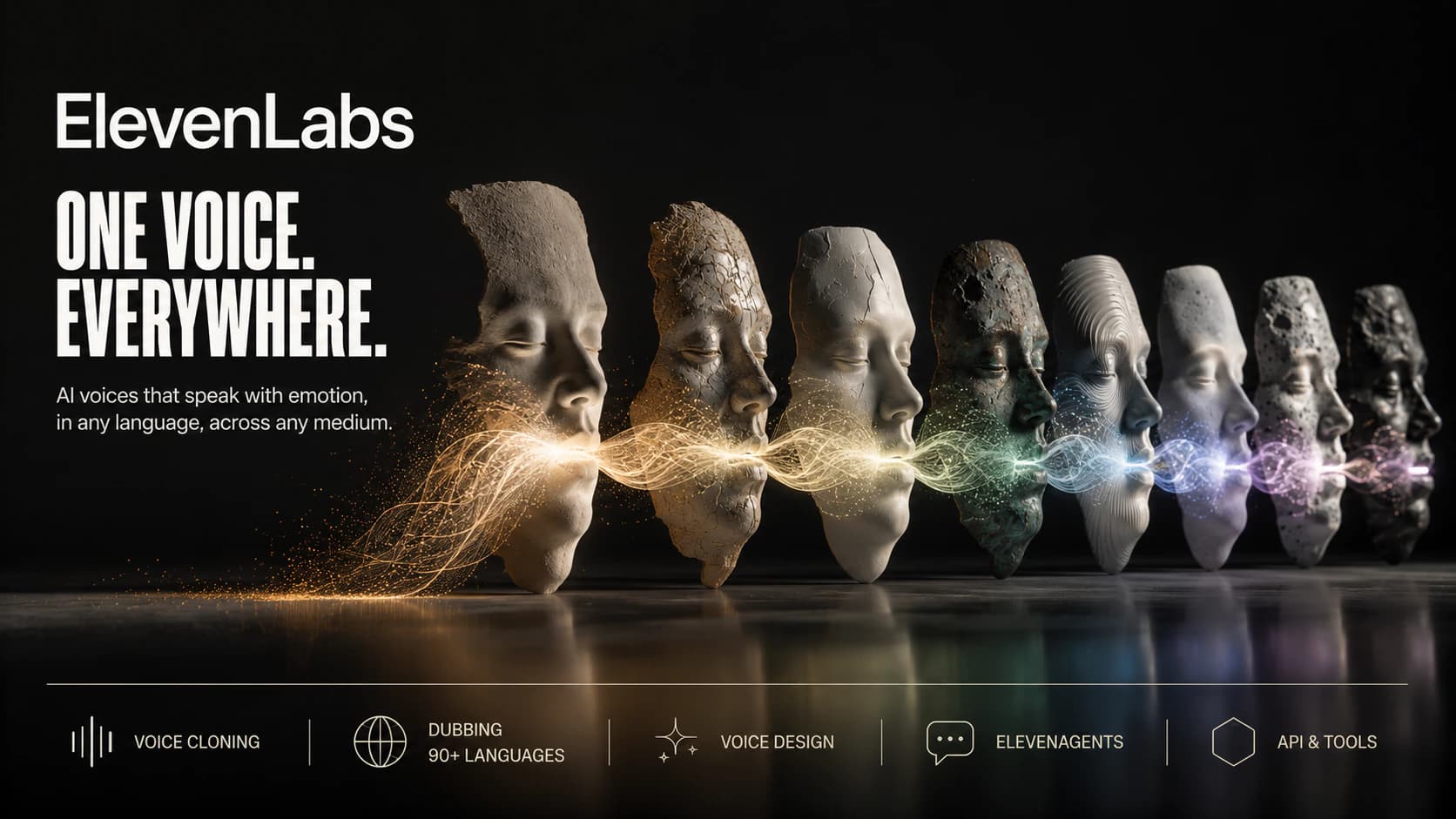 ElevenLabs product hero