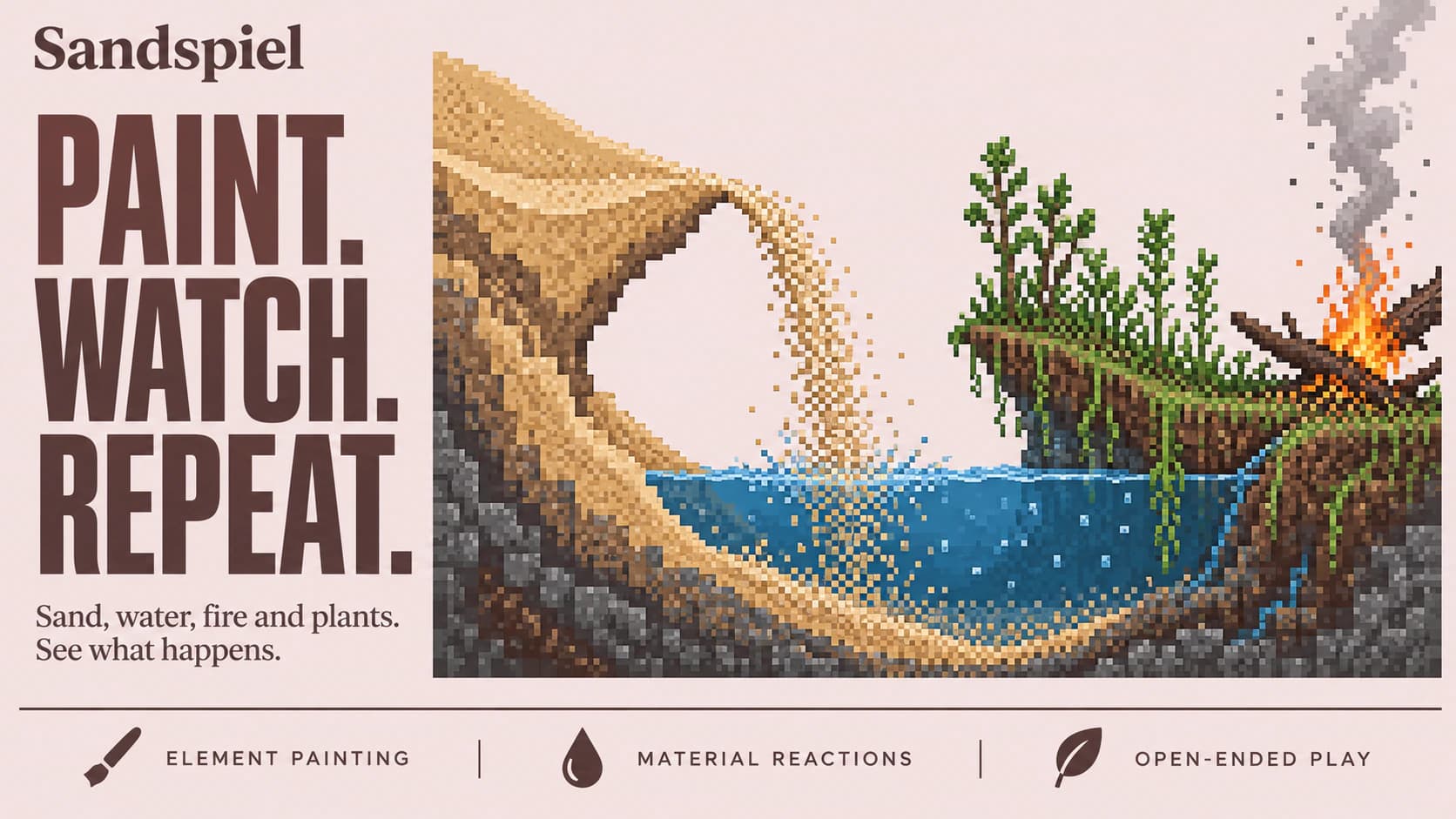 Sandspiel editorial illustration of pixel sand, water, fire, and plants interacting in a small ecosystem